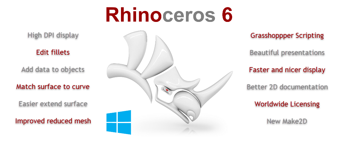 upgrade rhino 6 to 7 upgrade rhino 6 to 7
